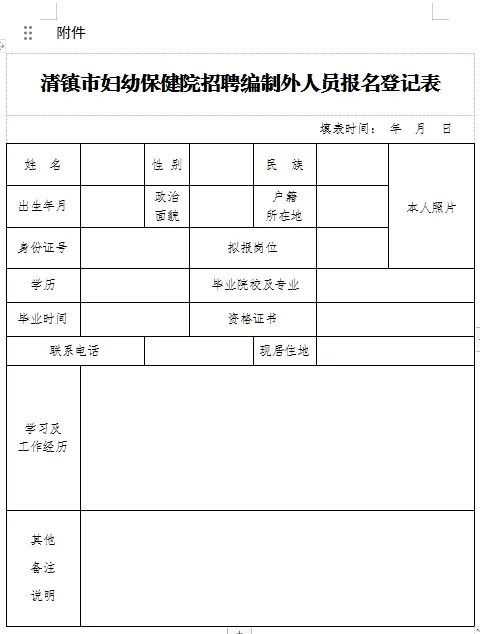 2023貴陽市清鎮市婦幼保健院招聘編制外專業技術人員簡章（3人|10.16-10.18報名）